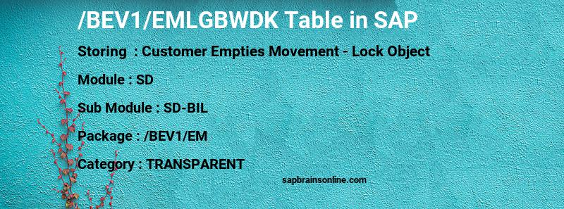 SAP /BEV1/EMLGBWDK table