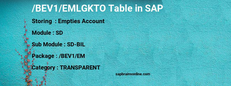 SAP /BEV1/EMLGKTO table