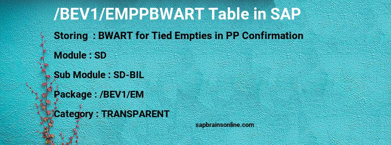 SAP /BEV1/EMPPBWART table