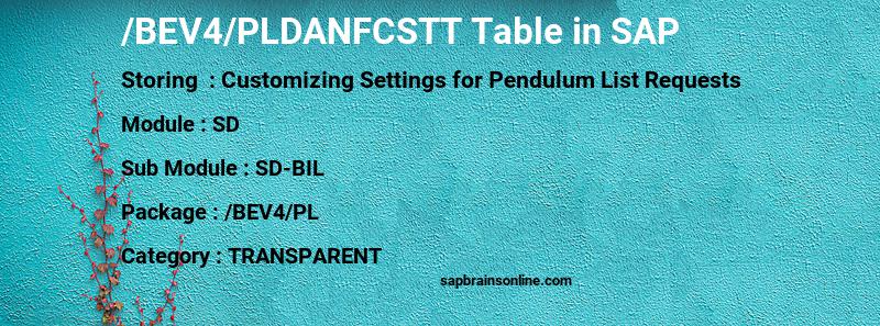 SAP /BEV4/PLDANFCSTT table