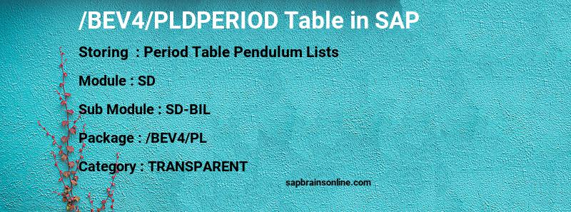 SAP /BEV4/PLDPERIOD table