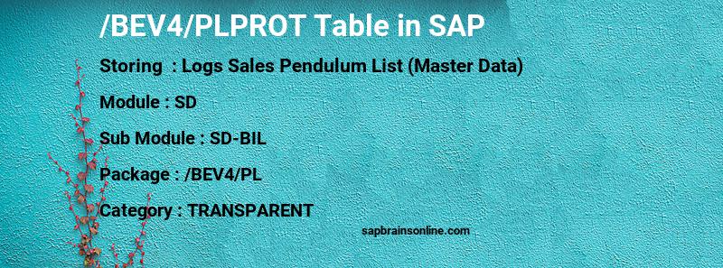 SAP /BEV4/PLPROT table