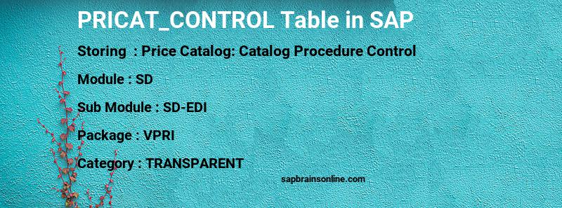 SAP PRICAT_CONTROL table