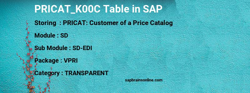 SAP PRICAT_K00C table