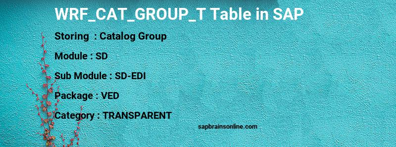 SAP WRF_CAT_GROUP_T table