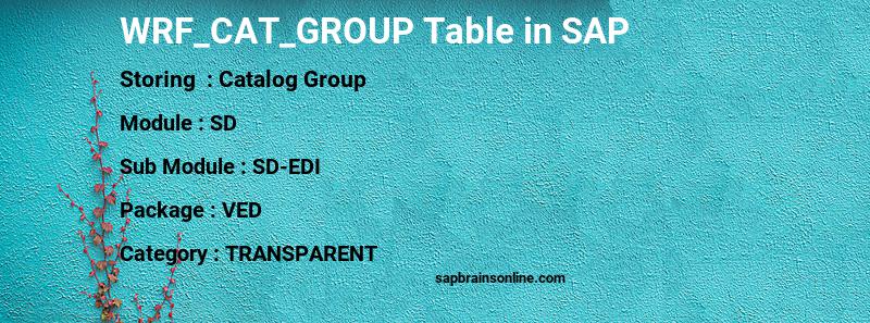 SAP WRF_CAT_GROUP table