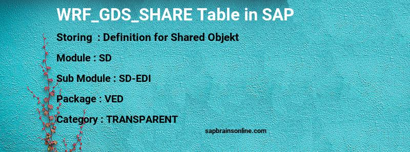 SAP WRF_GDS_SHARE table