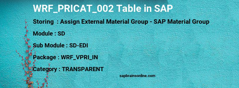 SAP WRF_PRICAT_002 table