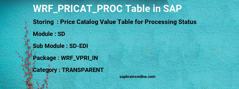SAP WRF_PRICAT_PROC table