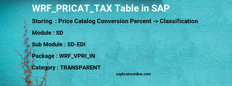 SAP WRF_PRICAT_TAX table
