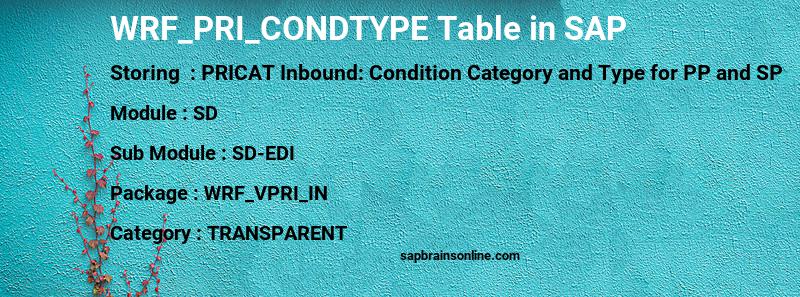 SAP WRF_PRI_CONDTYPE table