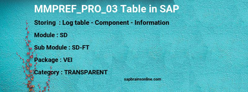 SAP MMPREF_PRO_03 table