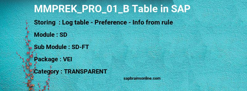 SAP MMPREK_PRO_01_B table