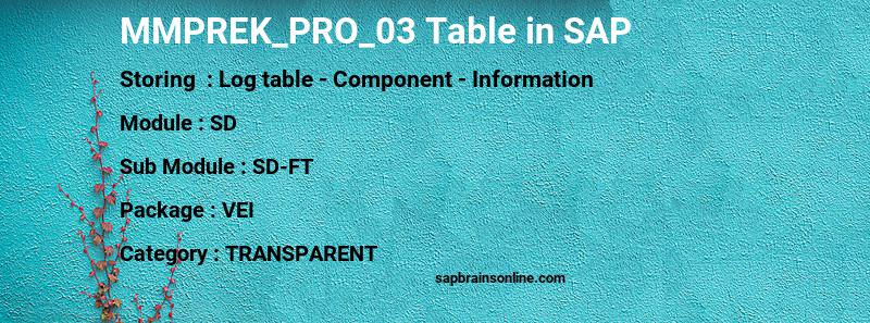 SAP MMPREK_PRO_03 table