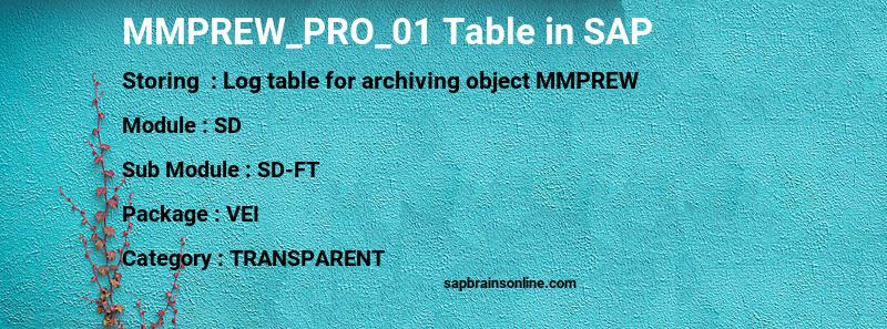 SAP MMPREW_PRO_01 table