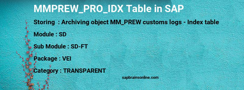 SAP MMPREW_PRO_IDX table