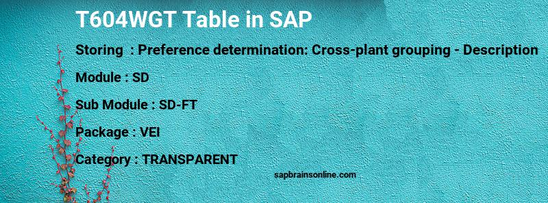 SAP T604WGT table