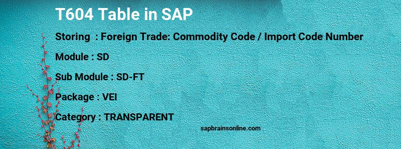 SAP T604 table