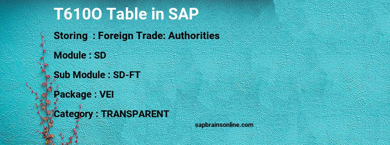 SAP T610O table