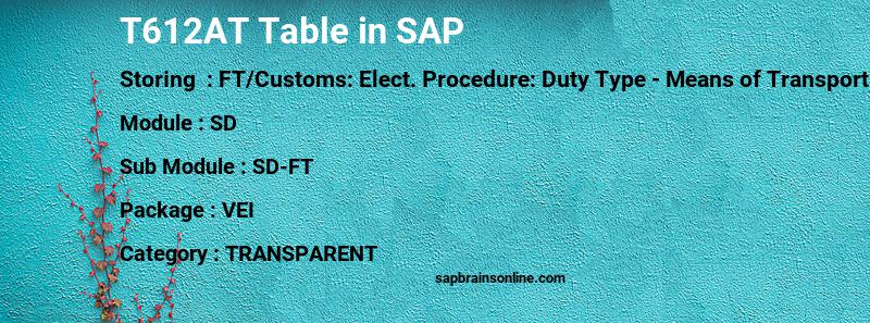SAP T612AT table