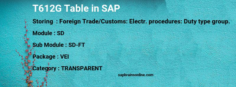SAP T612G table