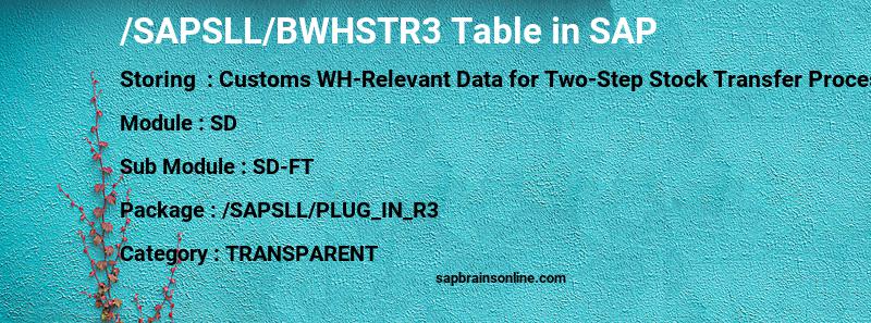 SAP /SAPSLL/BWHSTR3 table