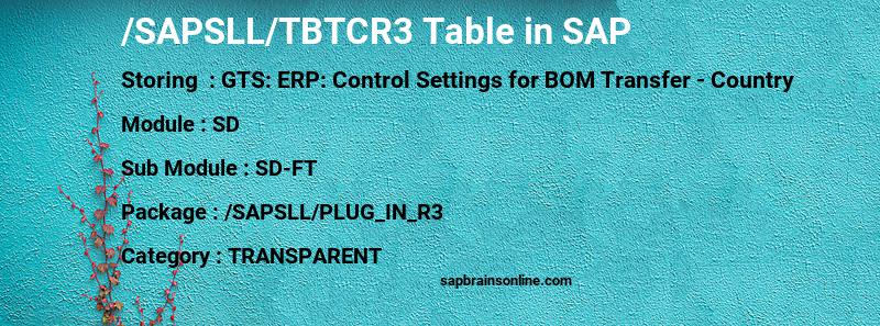 SAP /SAPSLL/TBTCR3 table