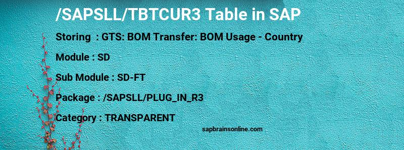 SAP /SAPSLL/TBTCUR3 table