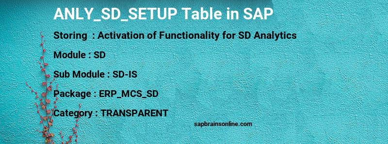 SAP ANLY_SD_SETUP table