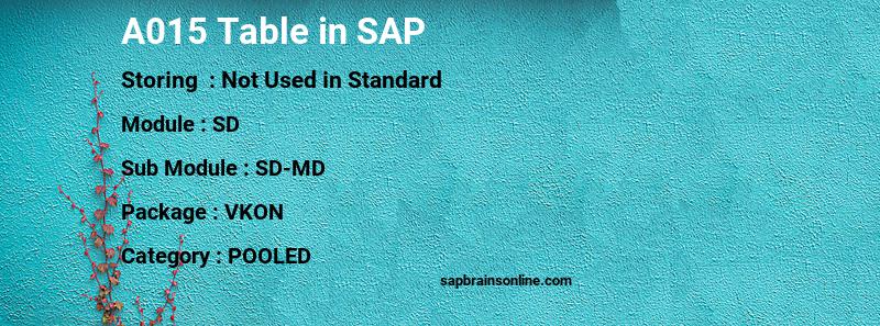 SAP A015 table