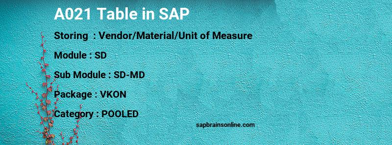 SAP A021 table