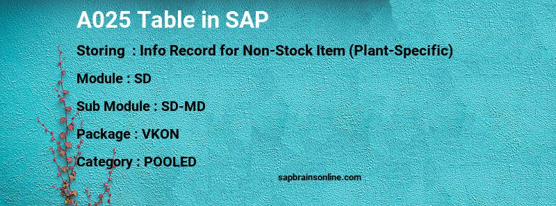 SAP A025 table