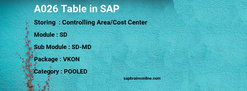 SAP A026 table