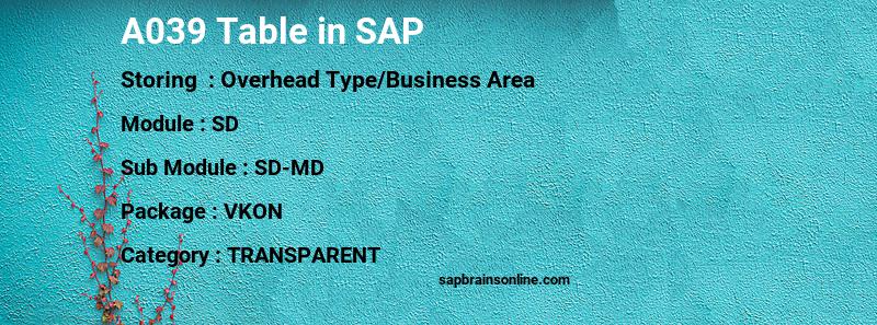 SAP A039 table