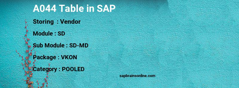 SAP A044 table