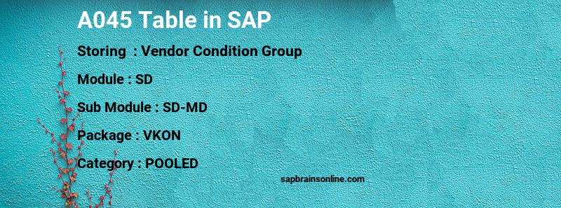 SAP A045 table