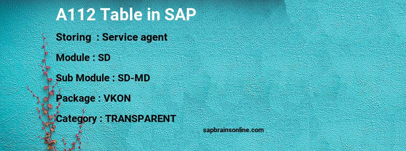 SAP A112 table