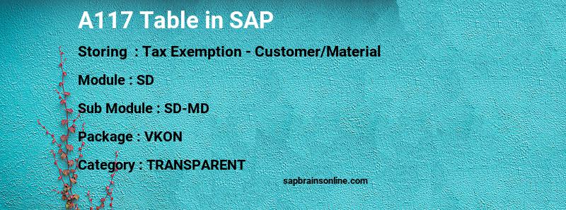 SAP A117 table