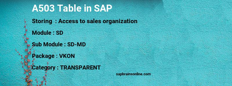 SAP A503 table