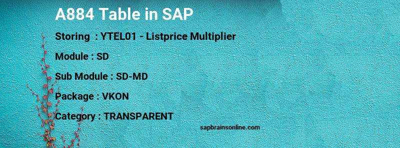 SAP A884 table