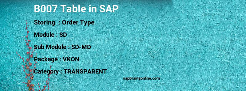 SAP B007 table