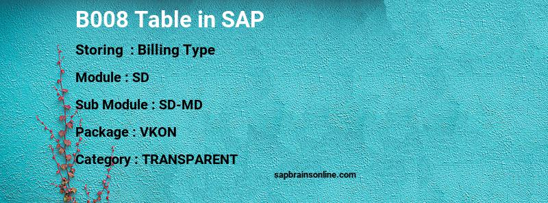 SAP B008 table