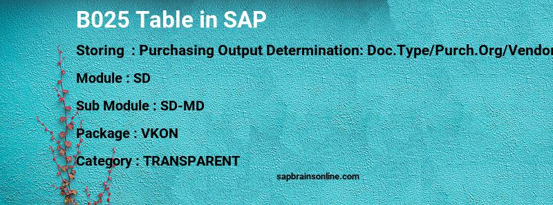 SAP B025 table