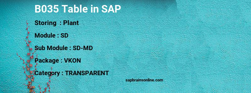 SAP B035 table