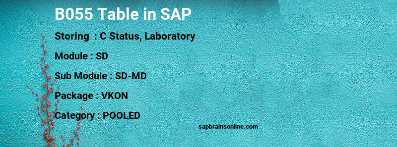 SAP B055 table
