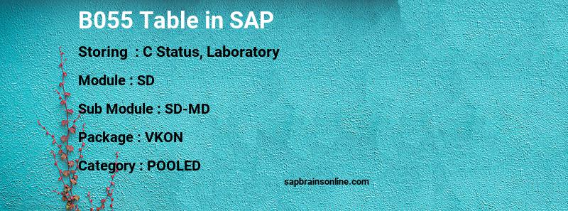 SAP B055 table