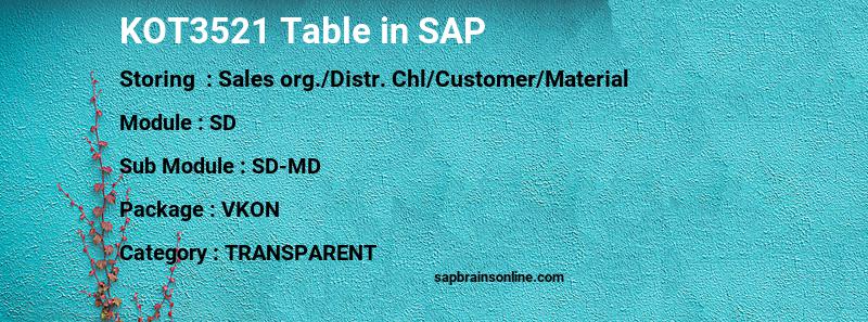 SAP KOT3521 table