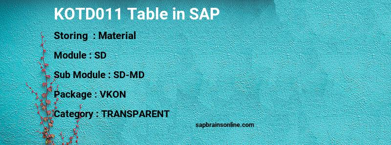 SAP KOTD011 table