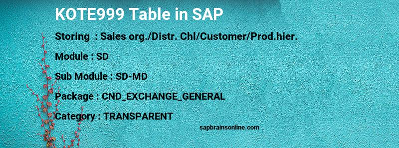 SAP KOTE999 table