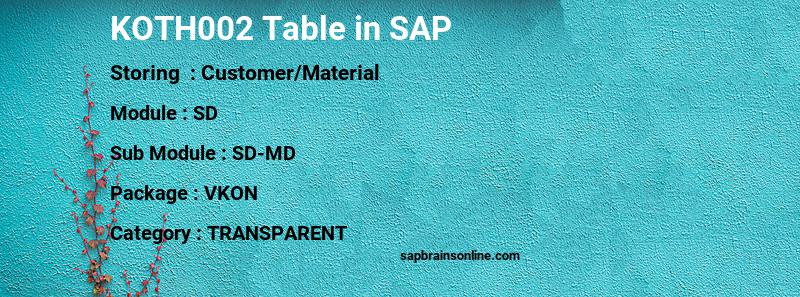 SAP KOTH002 table